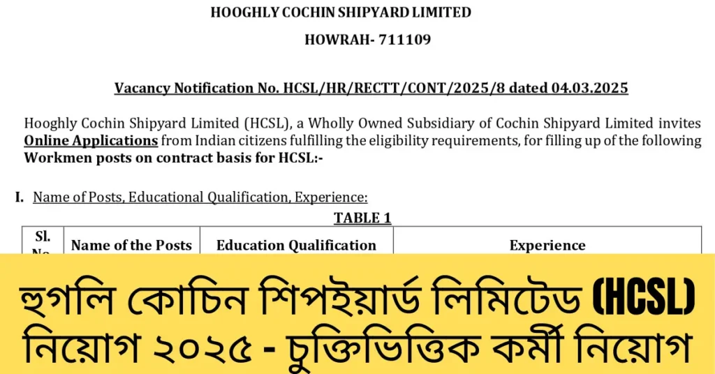 হুগলি কোচিন শিপইয়ার্ড লিমিটেড (HCSL) নিয়োগ ২০২৫ – চুক্তিভিত্তিক কর্মী নিয়োগ