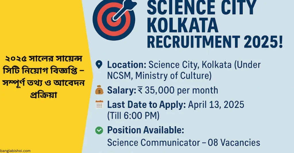২০২৫ সালের সায়েন্স সিটি নিয়োগ
